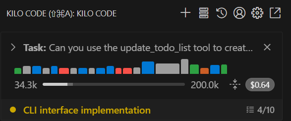 Task header summary showing todo list progress